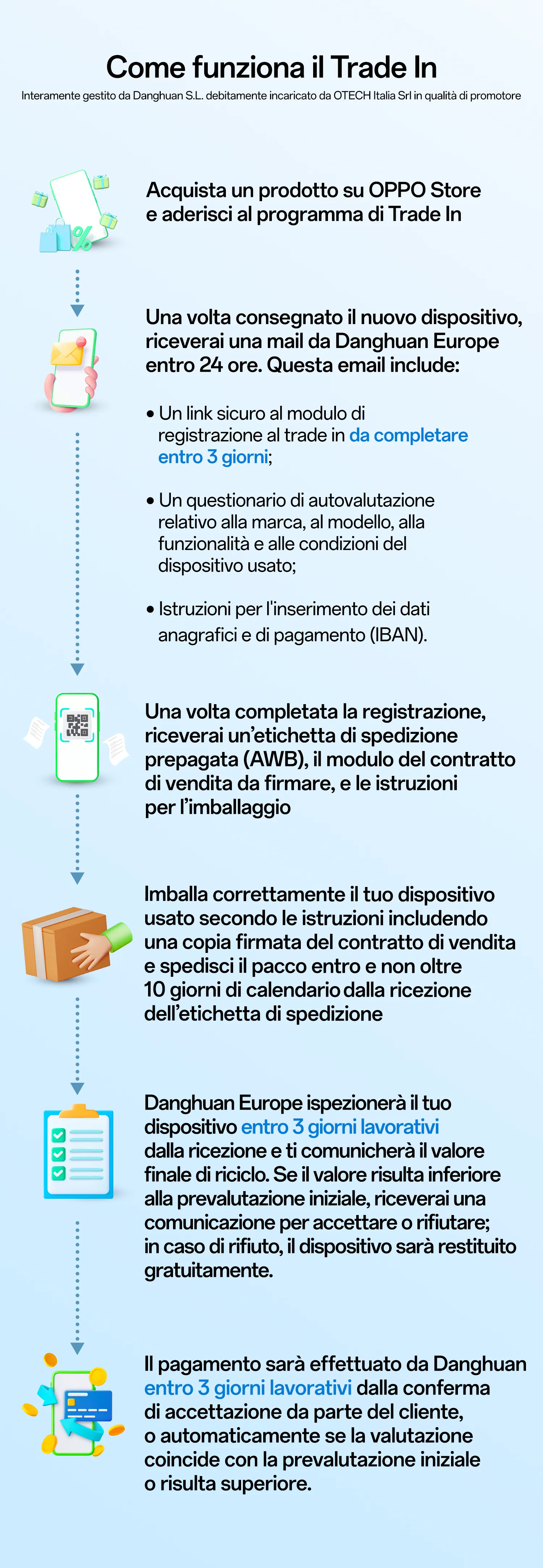 image-text